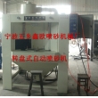 自動噴砂機，轉(zhuǎn)盤式自動噴砂機，間歇式自動噴砂機